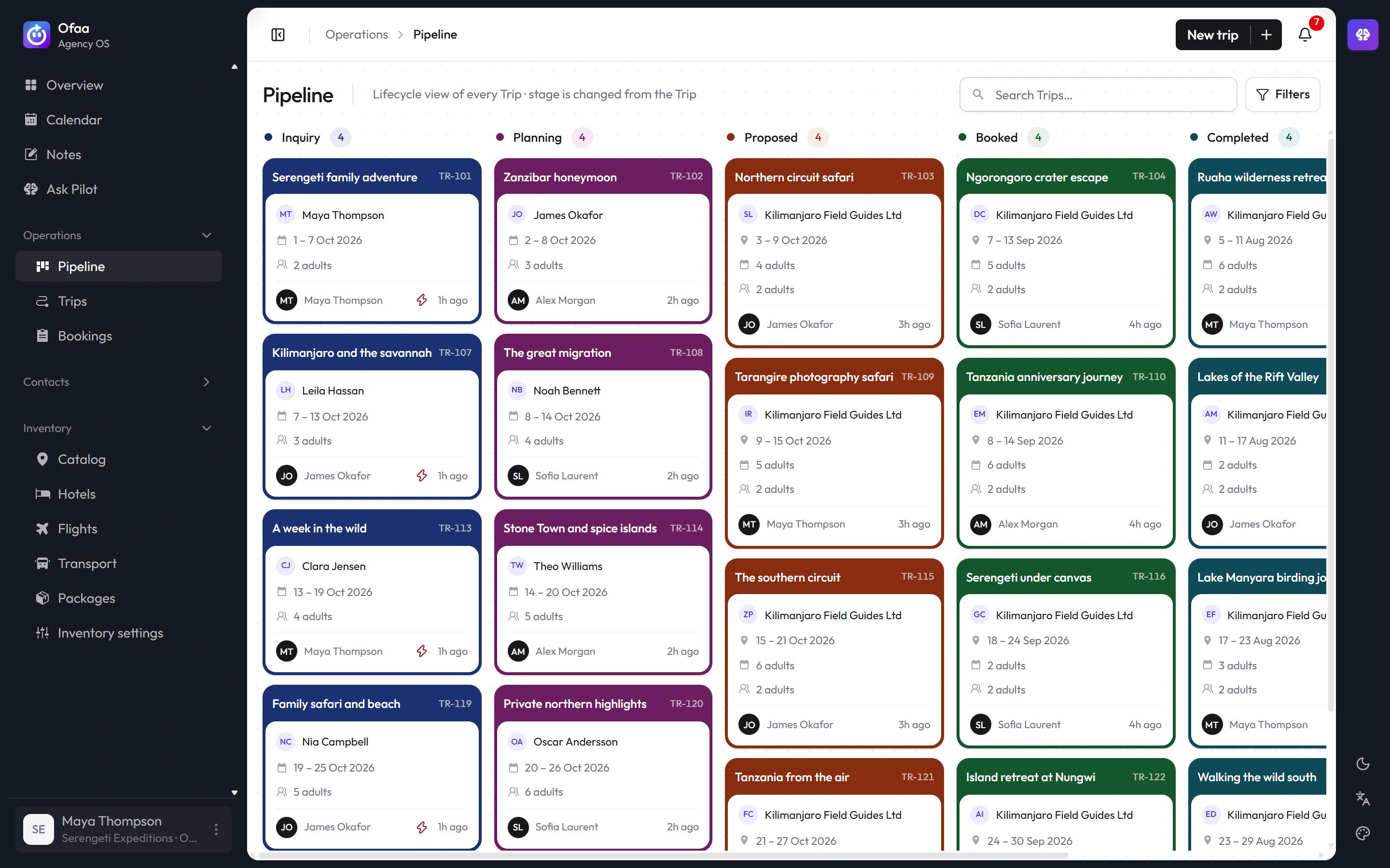Ofaa sales pipeline with live enquiries arranged by stage